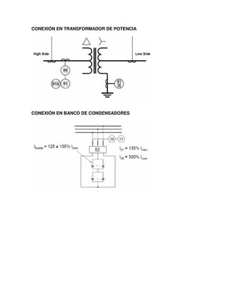CONEXIÓN EN TRANSFORMADOR DE POTENCIA
CONEXIÓN EN BANCO DE CONDENSADORES
 