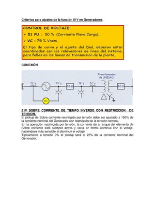 Criterios para ajustes de la función 51V en Generadores
CONEXIÓN
51V SOBRE CORRIENTE DE TIEMPO INVERSO CON RESTRICCION DE
TENSION.
El pickup de Sobre corriente restringido por tensión debe ser ajustado a 150% de
la corriente nominal del Generador con restricción de la tensión nominal.
En la operación restringida por tensión, la corriente de arranque del elemento de
Sobre corriente está siempre activa y varía en forma continua con el voltaje,
haciéndose más sensible al disminuir el voltaje
Típicamente a tensión 0% el pickup será el 25% de la corriente nominal del
Generador.
 