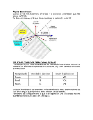 Ángulo de derivación
Cuando el relé mide la corriente en la fase 1, la tensión de polarización que más
se usa es V2-V3.
Se dice entonces que el ángulo de derivación de la protección es de 90º
67P SOBRE CORRIENTE DIRECCIONAL DE FASE
Los elementos para fallas entre fases en los relés están internamente polarizados
mediante las tensiones compuestas en cuadratura, tal y como se indica en la tabla
a continuación:
El vector de intensidad de falla estará retrasado respecto de su tensión nominal de
fase en un ángulo que dependerá de la relación X/R del sistema.
Por lo tanto es un requerimiento el que el relé opere con una sensibilidad máxima
cuando las intensidades estén en esta región.
 