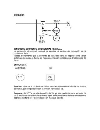 CONEXIÓN
67N SOBRE CORRIENTE DIRECCIONAL RESIDUAL
La protección direccional residual es sensible al sentido de circulación de la
corriente a tierra.
Desde el momento que la corriente de falla fase-tierra se reparte entre varios
sistemas de puesta a tierra, es necesario instalar protecciones direccionales de
tierra.
SIMBOLOGIA
Función: detectar la corriente de falla a tierra en el sentido de circulación normal
del ramal, por comparación con la tensión homopolar Vo.
Requiere: de 3 TT's para la detección de Vo, ya sea mediante suma vectorial de
las 3 tensiones (tensiones fase-tierra), o por medición directa de la tensión residual
sobre secundario 3 TT's conectados en triángulo abierto.
 