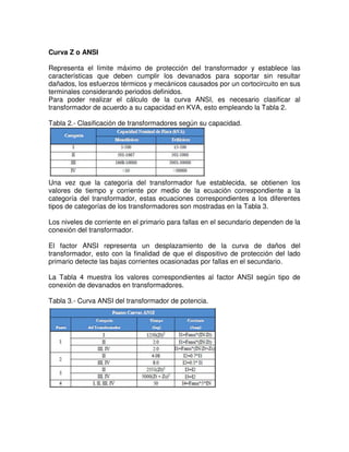 Curva Z o ANSI
Representa el límite máximo de protección del transformador y establece las
características que deben cumplir los devanados para soportar sin resultar
dañados, los esfuerzos térmicos y mecánicos causados por un cortocircuito en sus
terminales considerando periodos definidos.
Para poder realizar el cálculo de la curva ANSI, es necesario clasificar al
transformador de acuerdo a su capacidad en KVA, esto empleando la Tabla 2.
Tabla 2.- Clasificación de transformadores según su capacidad.
Una vez que la categoría del transformador fue establecida, se obtienen los
valores de tiempo y corriente por medio de la ecuación correspondiente a la
categoría del transformador, estas ecuaciones correspondientes a los diferentes
tipos de categorías de los transformadores son mostradas en la Tabla 3.
Los niveles de corriente en el primario para fallas en el secundario dependen de la
conexión del transformador.
El factor ANSI representa un desplazamiento de la curva de daños del
transformador, esto con la finalidad de que el dispositivo de protección del lado
primario detecte las bajas corrientes ocasionadas por fallas en el secundario.
La Tabla 4 muestra los valores correspondientes al factor ANSI según tipo de
conexión de devanados en transformadores.
Tabla 3.- Curva ANSI del transformador de potencia.
 