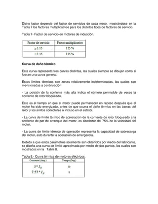 - Vandalismos, como por ejemplo disparar sobre los aisladores de las líneas,
lanzar cadenas contra las barras de una subestación, etc.
- Sobrecarga en transformadores, generadores y líneas de transmisión.
ANORMALIDADES QUE OCURREN EN LOS SISTEMAS ELÉCTRICOS
En relación con las consecuencias, las anormalidades que pueden ocurrir en un
sistema eléctrico se clasifican en fallas y perturbaciones, cuyas diferencias
aparecen en sus definiciones.
− Falla: Condición que impide continuar la operación de uno o más componentes
de un sistema y requiere la rápida acción de los esquemas de protecciones para
no dañar a los equipos.
− Perturbación: Condición que permite continuar la operación del sistema, pero
que puede dañar ciertos equipos si se prolonga más allá de un tiempo
determinado.
 