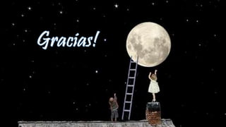 Manual de slideshare