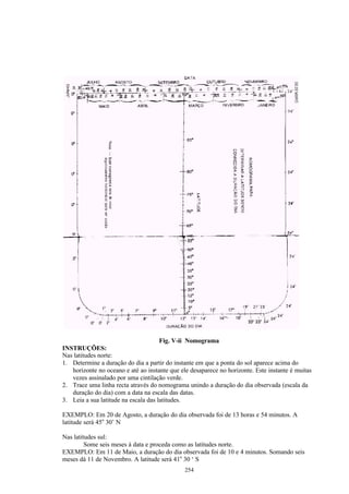 Fig. V-ii Nomograma
INSTRUÇÕES:
Nas latitudes norte:
1. Determine a duração do dia a partir do instante em que a ponta do sol aparece acima do
   horizonte no oceano e até ao instante que ele desaparece no horizonte. Este instante é muitas
   vezes assinalado por uma cintilação verde.
2. Trace uma linha recta através do nomograma unindo a duração do dia observada (escala da
   duração do dia) com a data na escala das datas.
3. Leia a sua latitude na escala das latitudes.

EXEMPLO: Em 20 de Agosto, a duração do dia observada foi de 13 horas e 54 minutos. A
latitude será 45o 30’ N

Nas latitudes sul:
         Some seis meses à data e proceda como as latitudes norte.
EXEMPLO: Em 11 de Maio, a duração do dia observada foi de 10 e 4 minutos. Somando seis
meses dá 11 de Novembro. A latitude será 41o 30 ‘ S
                                               254
 