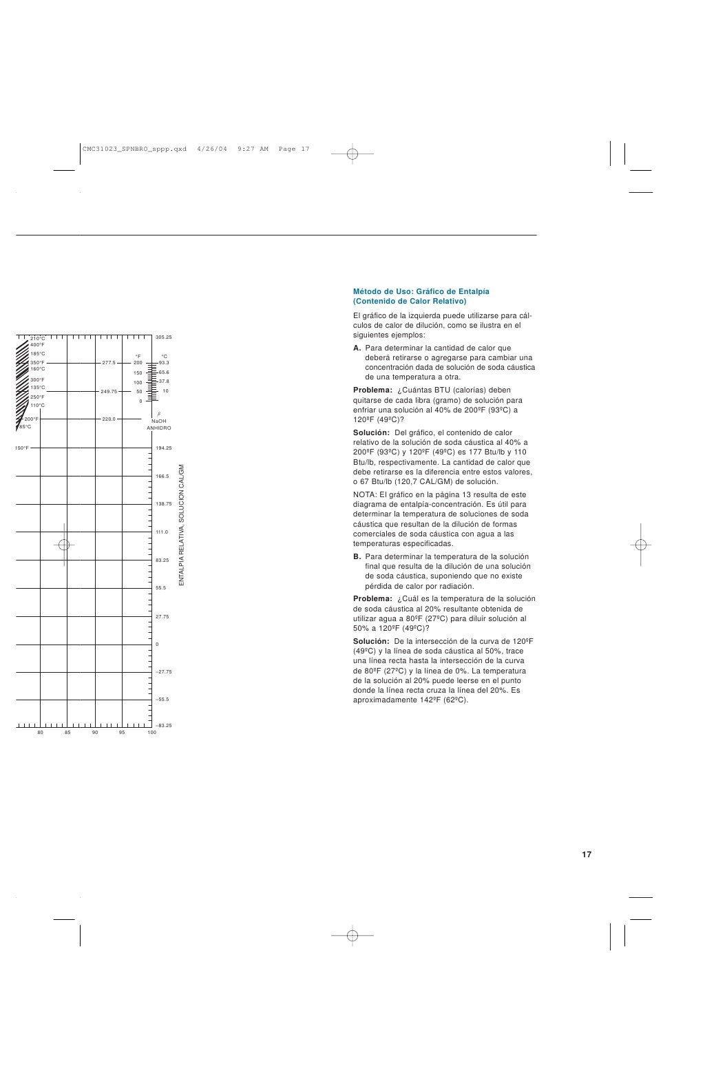 Manual de soda caustica