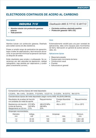 101
INDURA 71V Clasificación AWS: E-71T-1C / E-491T-1C
• 	 Alambre tubular con protección gaseosa
externa
• 	 Toda posición	
•	 Corriente continua, electrodo positivo
•	 Protección gaseosa 100% CO2
ELECTRODOS CONTINUOS DE ACERO AL CARBONO
Descripción
Alambre tubular con protección gaseosa. Diseñado
para soldar aceros de alta resistencia.
Posee un amplio rango de parámetros de operación,
bajos niveles de salpicaduras y fácil remoción de es-
coria, lo que permite minimizar la operación de limpie-
za después de soldar.
Están diseñados para simple o multipasada. Se ca-
racterizan por alta velocidad de deposición, calidad
radiográfica, baja pérdida por salpicadura y cordón
plano a levemente convexo.
Usos
Extremadamente versátil para una gran variedad de
aplicaciones, tales como equipos para movimientos
de tierra, fabricación en general de aceros estructu-
rales, etc.
Aplicaciones típicas
• 	 Maquinaria pesada
• 	 Equipos para movimiento de tierra
• 	 Construcción naval
• 	 Puentes
• 	 Estructuras en general
Composición química (típica) del metal depositado:
C 0,04%; Mn 1,44%; Si 0,65%; P 0,016%; S 0,011%; Cr 0,03%; Ni 0,01%; Mo 0,01%
Características típicas del metal depositado (según norma AWS: A5.20/A5.20M-05):
Resultados de pruebas de tracción Requerimientos 	 Energía Absorbida	 Requerimientos
con probetas de metal de aporte 	 Ch-v
Resistencia a la tracción	: 573 MPa 490-670 MPa	 48J a -20°C	 27J a -20°C
Límite de fluencia 	 : 540 MPa 390 MPa
Alargamiento en 50 mm	 : 27% 22%
Amperajes recomendados:
Diámetro Voltaje, Amperaje Stickout,	
mm volt mín. máx. mm
1,2 22-30 120 300 0,90-1,60
1,6 22-30 180 400 0,90-1,60
 