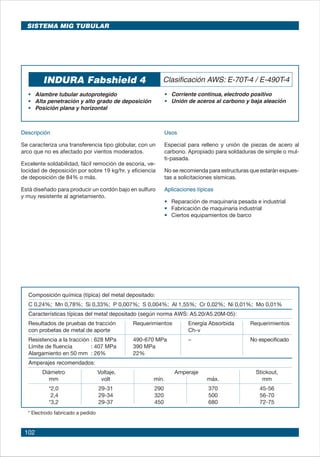 102
INDURA Fabshield 4 Clasificación AWS: E-70T-4 / E-490T-4
• 	 Alambre tubular autoprotegido	
• 	 Alta penetración y alto grado de deposición
• 	 Posición plana y horizontal
•	 Corriente continua, electrodo positivo
•	 Unión de aceros al carbono y baja aleación
Descripción
Se caracteriza una transferencia tipo globular, con un
arco que no es afectado por vientos moderados.
Excelente soldabilidad, fácil remoción de escoria, ve-
locidad de deposición por sobre 19 kg/hr. y eficiencia
de deposición de 84% o más.
Está diseñado para producir un cordón bajo en sulfuro
y muy resistente al agrietamiento.
Usos
Especial para relleno y unión de piezas de acero al
carbono. Apropiado para soldaduras de simple o mul-
ti-pasada.
No se recomienda para estructuras que estarán expues-
tas a solicitaciones sísmicas.
Aplicaciones típicas
• 	 Reparación de maquinaria pesada e industrial
• 	 Fabricación de maquinaria industrial
• 	 Ciertos equipamientos de barco
Composición química (típica) del metal depositado:
C 0,24%; Mn 0,78%; Si 0,33%; P 0,007%; S 0,004%; Al 1,55%; Cr 0,02%; Ni 0,01%; Mo 0,01%
Características típicas del metal depositado (según norma AWS: A5.20/A5.20M-05):
Resultados de pruebas de tracción Requerimientos 	 Energía Absorbida	 Requerimientos
con probetas de metal de aporte 	 Ch-v
Resistencia a la tracción	: 628 MPa 490-670 MPa	 –	 No especificado
Límite de fluencia 	 : 407 MPa 390 MPa
Alargamiento en 50 mm	 : 26% 22%
Amperajes recomendados:
Diámetro Voltaje, Amperaje Stickout,	
mm volt mín. máx. mm
*2,0 29-31 290 370 45-56
2,4 29-34 320 500 56-70
*3,2 29-37 450 680 72-75
* Electrodo fabricado a pedido
SISTEMA MIG TUBULAR
 