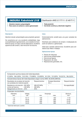 103
INDURA Fabshield 21B Clasificación AWS: E-71T-11 / E-491T-11
• 	 Alambre tubular autoprotegido	
• 	 Para acero al carbono o acero galvanizado
•	 Toda posición
•	 Corriente continua y electrodo negativo
Descripción
Alambre tubular autoprotegido para propósito general.
Se caracteriza por una excelente soldabilidad, baja
susceptibilidad al agrietamiento, arco estable de trans-
ferencia spray con bajo nivel de salpicadura, excelente
apariencia del cordón y fácil remoción de escoria.
Usos
Extremadamente versátil para una gran variedad de
aplicaciones.
Diseñado para soldadura de simple o multipasada de
acero al carbono o galvanizado.
Ideal para variadas aplicaciones. Excelente para sol-
dadura tipo filete o traslape.
Aplicaciones típicas
• 	 Piezas de máquinas
• 	 Estructuras prefabricadas
• 	 Estructuras ligeras
• 	 Reparación de rieles
• 	 Reparaciones generales, etc.
Composición química (típica) del metal depositado:
C 0,30%; Mn 0,30%; Si 0,18%; P 0,006%; S 0,003%; Al 1,0%; Cr 0,03%; Ni 0,01%; Mo 0,02%
Características típicas del metal depositado (según norma AWS: A5.20/A5.20M-05):
Resultados de pruebas de tracción Requerimientos 	 Energía Absorbida	 Requerimientos
con probetas de metal de aporte 	 Ch-v
Resistencia a la tracción	: 635 MPa 490-670 MPa	 -	 No especificado
Límite de fluencia 	 : 430 MPa 390 MPa
Alargamiento en 50 mm	 : 22% 20%
Amperajes recomendados:
Diámetro Voltaje, Amperaje Stickout,	
mm volt mín. máx. mm
1,2 15-17 130 160 7-19
*1,6 18-20 150 200 13-25
2,0 19-22 200 260 13-25
*2,4 19-23 250 300 13-25
* Electrodo fabricado a pedido
 
