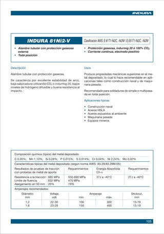 105
INDURA 81Ni2-V Clasificación AWS:E-81T1-Ni2C, -Ni2M / E-551T1-Ni2C, -Ni2M
• 	 Alambre tubular con protección gaseosa
externa
• 	 Toda posición
•	 Protección gaseosa, indurmig 20 ó 100% CO2
•	 Corriente continua, electrodo positivo
Descripción
Alambre tubular con protección gaseosa.
Se caracteriza por excelente estabilidad de arco,
baja salpicadura utilizando CO2 o indurmig 20, bajos
niveles de hidrógeno difusible y buena resistencia al
impacto.
Usos
Produce propiedades mecánicas superiores en el me-
tal depositado, lo cual lo hace recomendable en apli-
caciones tales como construcción naval y de maqui-
naria pesada.
Recomendado para soldaduras de simple o multipasa-
da en toda posición.
Aplicaciones típicas
• 	 Construcción naval
• 	 Aceros HSLA
• 	 Aceros expuestos al ambiente
• 	 Maquinaria pesada
• 	 Equipos mineros
Composición química (típica) del metal depositado:
C 0,05%; Mn 1,10%; Si 0,28%; P 0,015%; S 0,014%; Cr 0,04%; Ni 2,24%; Mo 0,02%
Características típicas del metal depositado (según norma AWS: A5.29/A5.29M-05):
Resultados de pruebas de tracción Requerimientos 	 Energía Absorbida	 Requerimientos
con probetas de metal de aporte 	 Ch-v
Resistencia a la tracción	: 685 MPa 550-690 MPa	 37J a -40°C	 27J a -40°C
Límite de fluencia 	 : 632 MPa 470 MPa
Alargamiento en 50 mm	 : 20% 19%
Amperajes recomendados:
Diámetro Voltaje, Amperaje Stickout,	
mm volt mín. máx. mm
1,2 22-30 100 300 13-19
1,6 23-29 150 400 13-19
 