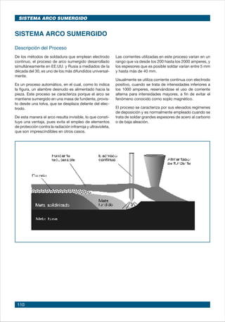 110
SISTEMA ARCO SUMERGIDO
Descripción del Proceso
De los métodos de soldadura que emplean electrodo
continuo, el proceso de arco sumergido desarrollado
simultáneamente en EE.UU. y Rusia a mediados de la
década del 30, es uno de los más difundidos universal-
mente.
Es un proceso automático, en el cual, como lo indica
la figura, un alambre desnudo es alimentado hacia la
pieza. Este proceso se caracteriza porque el arco se
mantiene sumergido en una masa de fundente, provis-
to desde una tolva, que se desplaza delante del elec-
trodo.
De esta manera el arco resulta invisible, lo que consti-
tuye una ventaja, pues evita el empleo de elementos
de protección contra la radiación infrarroja y ultravioleta,
que son imprescindibles en otros casos.
SISTEMA ARCO SUMERGIDO
Las corrientes utilizadas en este proceso varían en un
rango que va desde los 200 hasta los 2000 amperes, y
los espesores que es posible soldar varían entre 5 mm
y hasta más de 40 mm.
Usualmente se utiliza corriente continua con electrodo
positivo, cuando se trata de intensidades inferiores a
los 1000 amperes, reservándose el uso de corriente
alterna para intensidades mayores, a fin de evitar el
fenómeno conocido como soplo magnético.
El proceso se caracteriza por sus elevados regímenes
de deposición y es normalmente empleado cuando se
trata de soldar grandes espesores de acero al carbono
o de baja aleación.
 