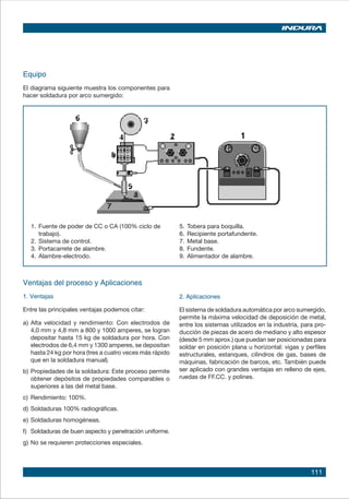 111
Equipo
El diagrama siguiente muestra los componentes para
hacer soldadura por arco sumergido:
Ventajas del proceso y Aplicaciones
1. Ventajas
Entre las principales ventajas podemos citar:
a) 	Alta velocidad y rendimiento: Con electrodos de
4,0 mm y 4,8 mm a 800 y 1000 amperes, se logran
depositar hasta 15 kg de soldadura por hora. Con
electrodos de 6,4 mm y 1300 amperes, se depositan
hasta 24 kg por hora (tres a cuatro veces más rápido
que en la soldadura manual).
b) 	Propiedades de la soldadura: Este proceso permite
obtener depósitos de propiedades comparables o
superiores a las del metal base.
c) 	Rendimiento: 100%.
d) 	Soldaduras 100% radiográficas.
e)	Soldaduras homogéneas.
f)	 Soldaduras de buen aspecto y penetración uniforme.
g)	No se requieren protecciones especiales.
1.	Fuente de poder de CC o CA (100% ciclo de
trabajo).
2.	Sistema de control.
3.	Portacarrete de alambre.
4.	Alambre-electrodo.
5.	Tobera para boquilla.
6.	Recipiente portafundente.
7.	Metal base.
8.	Fundente.
9.	Alimentador de alambre.
2. Aplicaciones
El sistema de soldadura automática por arco sumergido,
permite la máxima velocidad de deposición de metal,
entre los sistemas utilizados en la industria, para pro-
ducción de piezas de acero de mediano y alto espesor
(desde 5 mm aprox.) que puedan ser posicionadas para
soldar en posición plana u horizontal: vigas y perfiles
estructurales, estanques, cilindros de gas, bases de
máquinas, fabricación de barcos, etc. También puede
ser aplicado con grandes ventajas en relleno de ejes,
ruedas de FF.CC. y polines.
 