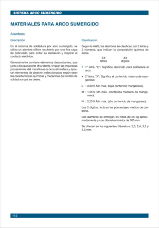 112
Alambres
Descripción
En el sistema de soldadura por arco sumergido, se
utiliza un alambre sólido recubierto por una fina capa
de cobrizado para evitar su oxidación y mejorar el
contacto eléctrico.
Generalmente contiene elementos desoxidantes, que
junto a los que aporta el fundente, limpian las impurezas
provenientes del metal base o de la atmósfera y apor-
tan elementos de aleación seleccionados según sean
las características químicas y mecánicas del cordón de
soldadura que se desee.
MATERIALES PARA ARCO SUMERGIDO
Clasificación
Según la AWS, los alambres se clasifican por 2 letras y
2 números, que indican la composición química de
éstos.
EX XX	
letras dígitos
•	 1° letra, “E”: Significa electrodo para soldadura al
arco.
•	 2° letra, “X”: Significa el contenido máximo de man-
ganeso:
L	 :	0,60% Mn máx. (bajo contenido manganeso).
M	 :	1,25% Mn máx. (contenido mediano de manga-
neso).
H	 :	2,25% Mn máx. (alto contenido de manganeso).
Los 2 dígitos: Indican los porcentajes medios de car-
bono.
Los alambres se entregan en rollos de 25 kg aproxi-
madamente y con diámetro interior de 300 mm.
Se ofrecen en los siguientes diámetros: 2,0; 2,4; 3,2 y
4,0 mm.
SISTEMA ARCO SUMERGIDO
 
