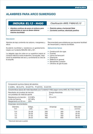 113
ALAMBRES PARA ARCO SUMERGIDO
INDURA EL12 - H400
•	 Alambre continuo de acero al carbono para
aplicaciones en que se desee obtener
máxima ductilidad
Clasificación AWS: F48A0-EL12
Composición química (típica) del alambre:
C 0,09%; Mn 0,47%; Si 0,077%; P 0,015%; S 0,013%
Características típicas del metal depositado (con Fundente H-400) (según norma AWS: A5.17/A5.17M-97):
Resultados de pruebas de tracción Energia Absorbida
con probetas de metal de aporte Ch-v		
Resistencia a la tracción : 510 MPa 37J a 0°C
Límite de fluencia : 437 MPa
Alargamiento en 50 mm : 30% 	
Amperajes recomendados:
Diámetro Voltaje, Amperaje Velocidad
mm volts mín. máx. cm/min.
*2,0 25-28 200 300 10-30	
2,4 26-30 250 350 20-40	
3,2 27-32 300 450 30-50	
4,0 28-32 400 650 30-70
Descripción
Alambre de bajo contenido de carbono, manganeso y
silicio.
Excelente ductilidad y resistencia al agrietamiento.
Usado con fundente INDURA 400 y 401.
La delgada capa de cobre en su superficie mejora el
contacto eléctrico entre el alambre y la boquilla, mejo-
rando la estabilidad del arco y aumentando la vida de
la boquilla.
Usos
Recomendado para soldaduras que requieran facilidad
de mecanizado y máxima ductilidad.
Aplicaciones típicas
• 	 Construcción de vigas
• 	 Puentes
• 	 Carros de ferrocarril
• 	 Estanques
• 	 Rellenos en general
• 	 Recipientes a presión
• 	 Cilindros de gas licuado
•	 Posición plana y horizontal filete
•	 Corriente continua, electrodo positivo
* Electrodo fabricado a pedido
 
