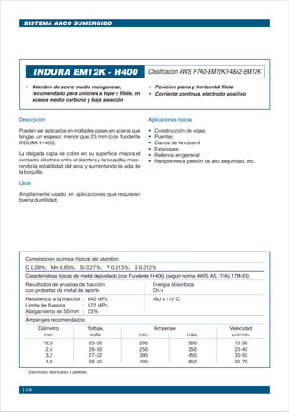 114
INDURA EM12K - H400
•	 Alambre de acero medio manganeso,
recomendado para uniones a tope y filete, en
aceros medio carbono y baja aleación
Clasificación AWS: F7A0-EM12K/F48A2-EM12K
Descripción
Pueden ser aplicados en múltiples pases en aceros que
tengan un espesor menor que 25 mm (con fundente
INDURA H-400).
La delgada capa de cobre en su superficie mejora el
contacto eléctrico entre el alambre y la boquilla, mejo-
rando la estabilidad del arco y aumentando la vida de
la boquilla.
Usos
Ampliamente usado en aplicaciones que requieran
buena ductilidad.
Aplicaciones típicas
• 	 Construcción de vigas
• 	 Puentes
• 	 Carros de ferrocarril
• 	 Estanques
• 	 Rellenos en general
• 	 Recipientes a presión de alta seguridad, etc.
•	 Posición plana y horizontal filete
•	 Corriente continua, electrodo positivo
Composición química (típica) del alambre:
C 0,09%; Mn 0,95%; Si 0,27%; P 0,013%; S 0,012%
Características típicas del metal depositado (con Fundente H-400) (según norma AWS: A5.17/A5.17M-97):
Resultados de pruebas de tracción Energia Absorbida
con probetas de metal de aporte Ch-v	
Resistencia a la tracción : 640 MPa 48J a -18°C
Límite de fluencia : 572 MPa
Alargamiento en 50 mm : 23% 	
Amperajes recomendados:
Diámetro Voltaje, Amperaje Velocidad
mm volts mín. máx. cm/mín.
*2,0 25-28 200 300 10-30	
2,4 26-30 250 350 20-40	
3,2 27-32 300 450 30-50	
4,0 28-32 400 650 30-70
* Electrodo fabricado a pedido
SISTEMA ARCO SUMERGIDO
 
