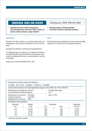 115
INDURA EM13K-H400
•	 Alambre de acero medio manganeso,
recomendado para uniones a tope y filete, en
aceros medio carbono y baja aleación
Clasificación AWS: EM13K-H400
Descripción
Alambre de bajo carbono con niveles adecuados de
manganeso y silicio para la soldadura de arco sumer-
gido.
Excelente ductilidad y resistencia al agrietamiento.
La delgada capa de cobre en su superficie mejora el
contacto eléctrico entre el alambre y la boquilla, mejo-
rando la estabilidad del arco y aumentando la vida de
la boquilla.
Usado con fundente INDURA 400 y 401.
Usos
Recomendado para soldaduras en aceros estructurales,
reparación y construcción de equipos pesados.
Composición química (típica) del alambre:
C 0,06%; Mn 1,37%; Si 0,66%; P 0,001%; S 0,009%
Características típicas del metal depositado (según norma AWS: A5.17/A5.17M-97):
Resultados de pruebas de tracción Energia Absorbida
con probetas de metal de aporte Ch-v		
Resistencia a la tracción : 540 MPa 59J a -18°C
Límite de fluencia : 440 MPa
Alargamiento en 50 mm : 29% 	
Amperajes recomendados:
Diámetro Voltaje, Amperaje Velocidad
mm volts mín. máx. cm/min.
*2,0 25-28 200 300 10-30	
2,4 26-30 250 350 20-40	
3,2 27-32 300 450 30-50	
4,0 28-32 400 650 30-70	
* Electrodo fabricado a pedido
•	 Posición plana y horizontal filete
•	 Corriente continua, electrodo positivo
 