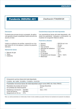 119
Composición química (típica) del metal depositado:
C 0,03%; Mn 1,69%; Si 0,93%; P 0,032%; S 0,013%
Propiedades mec'anicas típicas del metal depositado (según norma AWS: A5.17/A5.17M-97):
Resultados de pruebas de tracción Energia Absorbida
con probetas de metal de aporte Ch-v	
Resistencia a la tracción : 640 MPa 33J a -18°C
Límite de fluencia : 595 MPa
Alargamiento en 50 mm : 27%
Fundente INDURA 401
Descripción
Fundente para proceso de arco sumergido, de aplica-
ción general y de gran versatilidad. Buena remoción de
escoria en bisel.
Usos
Usado en soldadura de perfiles, reparación en cha-
pas hasta 25 mm de espesor y piezas de pequeño
diámetro.
Aplicaciones típicas
• 	 Balones de gas
• 	 Tubos
• 	 Calderería
Características típicas del metal depositado:
Las características típicas del metal depositado, utili-
zando los parámetros indicados a continuación, se
muestran en la siguiente Tabla de valores.
Parámetros utilizados:
• 	 Alambre	 : EM12K de 4 mm
• 	 Stickout	 : 25 mm
• 	 Tipo corriente	 : CCEP
• 	 Velocidad de soldadura	 : 0,41 m/min
• 	 Tensión	 : 28 V
• 	 Corriente	 : 550 A
• 	 N° de pases	 : 15
• 	 Temperatura de interpase	 : 135°C - 163°C
• 	 Metal base	 : A36
Clasificación F7A0/EM12K
Nota: Los valores presentados son referenciales. Existen muchas variables que pueden influenciar los resultados de la operación de soldadura.
 