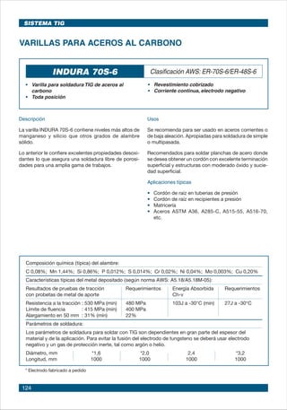 124
VARILLAS PARA ACEROS AL CARBONO
INDURA 70S-6 Clasificación AWS: ER-70S-6/ER-48S-6
•	 Varilla para soldadura TIG de aceros al
carbono
•	 Toda posición
• 	 Revestimiento cobrizado
• 	 Corriente continua, electrodo negativo
Descripción
La varilla INDURA 70S-6 contiene niveles más altos de
manganeso y silicio que otros grados de alambre
sólido.
Lo anterior le confiere excelentes propiedades desoxi-
dantes lo que asegura una soldadura libre de porosi-
dades para una amplia gama de trabajos.
Usos
Se recomienda para ser usado en aceros corrientes o
de baja aleación. Apropiadas para soldadura de simple
o multipasada.
Recomendados para soldar planchas de acero donde
se desea obtener un cordón con excelente terminación
superficial y estructuras con moderado óxido y sucie-
dad superficial.
Aplicaciones típicas
•	 Cordón de raíz en tuberias de presión
•	 Cordón de raíz en recipientes a presión
•	 Matricería
•	 Aceros ASTM A36, A285-C, A515-55, A516-70,
etc.
Composición química (típica) del alambre:
C 0,08%; Mn 1,44%; Si 0,86%; P 0,012%; S 0,014%; Cr 0,02%; Ni 0,04%; Mo 0,003%; Cu 0,20%
Características típicas del metal depositado (según norma AWS: A5.18/A5.18M-05):
Resultados de pruebas de tracción Requerimientos 	 Energía Absorbida	 Requerimientos
con probetas de metal de aporte 	 Ch-v
Resistencia a la tracción	: 530 MPa (mín) 480 MPa	 103J a -30°C (mín)	 27J a -30°C
Límite de fluencia 	 : 415 MPa (mín) 400 MPa
Alargamiento en 50 mm	 : 31% (mín) 22%
Parámetros de soldadura:
Los parámetros de soldadura para soldar con TIG son dependientes en gran parte del espesor del
material y de la aplicación. Para evitar la fusión del electrodo de tungsteno se deberá usar electrodo
negativo y un gas de protección inerte, tal como argón o helio.
Diámetro, mm	 *1,6 *2,0 2,4 *3,2
Longitud, mm	 1000 1000 1000 1000
* Electrodo fabricado a pedido
SISTEMA TIG
 