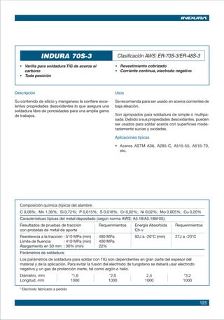 125
INDURA 70S-3 Clasificación AWS: ER-70S-3/ER-48S-3
•	 Varilla para soldadura TIG de aceros al
carbono
•	 Toda posición
• 	 Revestimiento cobrizado
• 	 Corriente continua, electrodo negativo
Descripción
Su contenido de silicio y manganeso le confiere exce-
lentes propiedades desoxidantes lo que asegura una
soldadura libre de porosidades para una amplia gama
de trabajos.
Usos
Se recomienda para ser usado en aceros corrientes de
baja aleación.
Son apropiados para soldadura de simple o multipa-
sada. Debido a sus propiedades desoxidantes, pueden
ser usados para soldar aceros con superficies mode-
radamente sucias y oxidadas.
Aplicaciones típicas
•	 Aceros ASTM A36, A285-C, A515-55, A516-70,
etc.
Composición química (típica) del alambre:
C 0,08%; Mn 1,30%; Si 0,72%; P 0,015%; S 0,018%; Cr 0,02%; Ni 0,02%; Mo 0,005%; Cu 0,20%
Características típicas del metal depositado (según norma AWS: A5.18/A5.18M-05):
Resultados de pruebas de tracción Requerimientos 	 Energía Absorbida	 Requerimientos
con probetas de metal de aporte 	 Ch-v
Resistencia a la tracción	: 510 MPa (mín) 480 MPa	 92J a -20°C (mín)	 27J a -20°C
Límite de fluencia 	 : 410 MPa (mín) 400 MPa
Alargamiento en 50 mm	 : 30% (mín) 22%
Parámetros de soldadura:
Los parámetros de soldadura para soldar con TIG son dependientes en gran parte del espesor del
material y de la aplicación. Para evitar la fusión del electrodo de tungsteno se deberá usar electrodo
negativo y un gas de protección inerte, tal como argón o helio.
Diámetro, mm	 *1,6 *2,0 2,4 *3,2
Longitud, mm	 1000 1000 1000 1000
* Electrodo fabricado a pedido
 