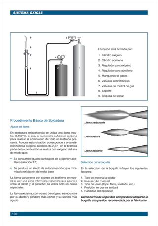 130
Selección de la boquilla
En la selección de la boquilla influyen los siguientes
factores:
1. 	Tipo de material a soldar
2. 	Espesor del material
3. 	Tipo de unión (tope, filete, biselada, etc.)
4. 	Posición en que se soldará
5. 	Habilidad del operador
Como norma de seguridad siempre debe utilizarse la
boquilla a la presión recomendada por el fabricante.
Procedimiento Básico de Soldadura
Ajuste de llama
En soldadura oxiacetilénica se utiliza una llama neu-
tra (3.160°C), o sea, se suministra suficiente oxígeno
para realizar la combustión de todo el acetileno pre-
sente. Aunque esta situación corresponde a una rela-
ción teórica oxígeno-acetileno de 2,5:1, en la práctica
parte de la combustión se realiza con oxígeno del aire
de modo que:
• 	 Se consumen iguales cantidades de oxígeno y ace-
tileno (relación 1:1)
• 	 Se produce un efecto de autoprotección, que mini-
miza la oxidación del metal base
La llama carburante con exceso de acetileno se reco-
noce por una zona intermedia reductora que aparece
entre el dardo y el penacho: se utiliza sólo en casos
especiales.
La llama oxidante, con exceso de oxígeno se reconoce
por su dardo y penacho más cortos y su sonido más
agudo.
Llama carburante
Llama neutra
Llama oxidante
El equipo está formado por:
1.	Cilindro oxígeno
2.	Cilindro acetileno
3.	Regulador para oxígeno
4.	Regulador para acetileno
5.	Mangueras de gases
6.	Válvulas antirretroceso
7.	Válvulas de control de gas
8.	Soplete
9.	Boquilla de soldar
SISTEMA OXIGAS
 