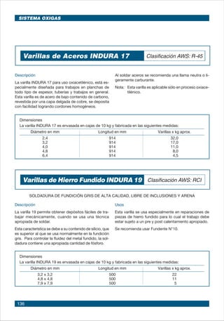 136
Varillas de Aceros INDURA 17
Descripción
La varilla INDURA 17 para uso oxiacetilénico, está es-
pecialmente diseñada para trabajos en planchas de
todo tipo de espesor, tuberías y trabajos en general.
Esta varilla es de acero de bajo contenido de carbono,
revestida por una capa delgada de cobre, se deposita
con facilidad logrando cordones homogéneos.
Al soldar aceros se recomienda una llama neutra o li-
geramente carburante.
Nota:	 Esta varilla es aplicable sólo en proceso oxiace-
tilénico.
Dimensiones
La varilla INDURA 17 es envasada en cajas de 10 kg y fabricada en las siguientes medidas:
Diámetro en mm Longitud en mm Varillas x kg aprox.
2,4 914 32,0
3,2 914 17,0
4,0 914 11,0
4,8 914 8,0
6,4 914 4,5
Varillas de Hierro Fundido INDURA 19
Descripción
La varilla 19 permite obtener depósitos fáciles de tra-
bajar mecánicamente, cuando se usa una técnica
apropiada de soldar.
Esta característica se debe a su contenido de silicio, que
es superior al que se usa normalmente en la fundición
gris. Para controlar la fluidez del metal fundido, la sol-
dadura contiene una apropiada cantidad de fósforo.
Clasificación AWS: RCI
Usos
Esta varilla se usa especialmente en reparaciones de
piezas de hierro fundido para lo cual el trabajo debe
estar sujeto a un pre y post calentamiento apropiado.
Se recomienda usar Fundente N°10.
Clasificación AWS: R-45
SOLDADURA DE FUNDICIÓN GRIS DE ALTA CALIDAD, LIBRE DE INCLUSIONES Y ARENA
Dimensiones
La varilla INDURA 19 es envasada en cajas de 10 kg y fabricada en las siguientes medidas:
Diámetro en mm Longitud en mm Varillas x kg aprox.
3,2 x 3,2 500 22
4,8 x 4,8 500 11
7,9 x 7,9 500 5
SISTEMA OXIGAS
 