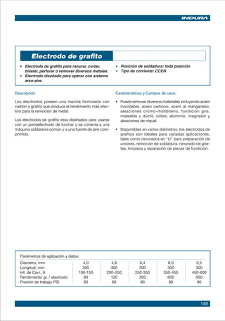 149
Electrodo de grafito
•	 Electrodo de grafito para ranurar, cortar,
biselar, perforar o remover diversos metales.
•	 Electrodo diseñado para operar con sistema
arco-aire.
• 	 Posición de soldadura: toda posición
• 	 Tipo de corriente: CCEN
Descripción
Los electrodos poseen una mezcla formulada con
carbón y grafito que produce el rendimiento más efec-
tivo para la remoción de metal.
Los electrodos de grafito esta diseñados para usarse
con un portaelectrodo de torchar y se conecta a una
máquina soldadora común y a una fuente de aire com-
primido.
Características y Campos de usos:
•	 Puede remover diversos materiales incluyendo acero
inoxidable, acero carbono, acero al manganeso,
aleaciones cromo-molibdeno, fundición gris,
maleable y dúctil, cobre, aluminio, magnesio y
aleaciones de níquel.
•	 Disponibles en varios diámetros, los electrodos de
grafitos son ideales para variadas aplicaciones,
tales como ranurados en “U” para preparación de
uniones, remoción de soldadura, ranurado de grie-
tas, limpieza y reparación de piezas de fundición.
Parámetros de aplicación y datos:
Diámetro, mm	 4,0 4,8 6,4 8,0 9,5
Longitud, mm	 300 300 300 300 300
Int. de Corr., A	 100-150 200–250 250-350 350-450 450-600
Rendimiento gr. / electrodo	 80 120 350 600 950
Presión de trabajo PSI	 80 80 80 90 90
 