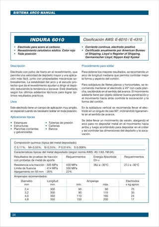 34
INDURA 6010 Clasificación AWS: E-6010 / E-4310
•	 Electrodo para acero al carbono
• 	 Revestimiento celulósico sódico. Color rojo
•	 Toda posición
•	 Corriente continua, electrodo positivo
•	 Certificado anualmente por American Bureau
of Shipping, Lloyd´s Register of Shipping,
Germanischer Lloyd, Nippon Kaiji Kyokai
Descripción
Electrodo con polvo de hierro en el revestimiento, que
permite una velocidad de depósito mayor y una aplica-
ción más fácil, junto con propiedades mecánicas so-
bresalientes. La estabilidad del arco y el escudo pro-
tector que da el revestimiento ayudan a dirigir el depó-
sito reduciendo la tendencia a socavar. Está diseñado
según los últimos adelantos técnicos para lograr óp-
timos resultados prácticos.
Usos
Este electrodo tiene un campo de aplicación muy amplio,
en especial cuando es necesario soldar en toda posición.
Aplicaciones típicas
•	 Estanques • Tuberías de presión
•	 Estructuras • Cañerías
•	 Planchas corrientes • Barcos
y galvanizadas
Procedimiento para soldar
Para obtener los mejores resultados, se recomienda un
arco de longitud mediana que permita controlar mejor
la forma y aspecto del cordón.
Para soldadura de filetes planos y horizontales, se re-
comienda mantener el electrodo a 45º con cada plan-
cha, oscilándolo en el sentido del avance. El movimiento
adelante tiene por objeto obtener buena penetración y
el movimiento hacia atrás controla la socavación y la
forma del cordón.
En la soldadura vertical se recomienda llevar el elec-
trodo en un ángulo de casi 90º, inclinándolo ligeramen-
te en el sentido de avance.
Se debe llevar un movimiento de vaivén, alargando el
arco para no depositar metal en el movimiento hacia
arriba y luego acortándolo para depositar en el cráter
y así controlar las dimensiones del depósito y la soca-
vación.
SISTEMA ARCO MANUAL
Composición química (típica del metal depositado):
C 0,11%; Mn 0,55%; Si 0,24%; P 0,014%; S 0,008%
Características típicas del metal depositado (según norma AWS: A5.1/A5.1M-04):
Resultados de pruebas de tracción Requerimientos 	 Energía Absorbida	 Requerimientos
con probetas de metal de aporte 	 Ch-v
Resistencia a la tracción	: 500 MPa 430 MPa	 38J a -30°C	 27J a -30°C
Límite de fluencia 	 : 414 MPa 330 MPa
Alargamiento en 50 mm	 : 26% 22%
Amperajes recomendados:
Diámetro Longitud Amperaje Electrodos
mm mm mín. máx. x kg aprox.
2,4 300 60 90 75
3,2 350 80 110 35
4,0 350 110 160 24
4,8 350 150 200 17
 