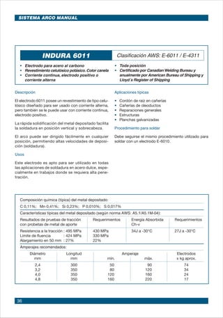 36
INDURA 6011 Clasificación AWS: E-6011 / E-4311
• 	 Electrodo para acero al carbono
• 	 Revestimiento celulósico potásico. Color canela
•	 Corriente continua, electrodo positivo o
corriente alterna
• 	 Toda posición
•	 Certificado por CanadianWelding Bureau y
anualmente por American Bureau of Shipping y
Lloyd´s Register of Shipping
Descripción
El electrodo 6011 posee un revestimiento de tipo celu-
lósico diseñado para ser usado con corriente alterna,
pero también se le puede usar con corriente continua,
electrodo positivo.
La rápida solidificación del metal depositado facilita
la soldadura en posición vertical y sobrecabeza.
El arco puede ser dirigido fácilmente en cualquier
posición, permitiendo altas velocidades de deposi-
ción (soldadura).
Usos
Este electrodo es apto para ser utilizado en todas
las aplicaciones de soldadura en acero dulce, espe-
cialmente en trabajos donde se requiera alta pene-
tración.
Aplicaciones típicas
•	 Cordón de raíz en cañerías
•	 Cañerías de oleoductos
•	 Reparaciones generales
•	 Estructuras
•	 Planchas galvanizadas
Procedimiento para soldar
Debe seguirse el mismo procedimiento utilizado para
soldar con un electrodo E-6010.
Composición química (típica) del metal depositado:
C 0,11%; Mn 0,41%; Si 0,23%; P 0,010%; S 0,017%
Características típicas del metal depositado (según norma AWS: A5.1/A5.1M-04):
Resultados de pruebas de tracción Requerimientos 	 Energía Absorbida	 Requerimientos
con probetas de metal de aporte 	 Ch-v
Resistencia a la tracción	: 495 MPa 430 MPa	 34J a -30°C	 27J a -30°C
Límite de fluencia 	 : 424 MPa 330 MPa
Alargamiento en 50 mm	 : 27% 22%
Amperajes recomendados:
Diámetro Longitud Amperaje Electrodos
mm mm mín. máx. x kg aprox.
2,4 300 50 90 74
3,2 350 80 120 34
4,0 350 120 160 24
4,8 350 160 220 17
SISTEMA ARCO MANUAL
 