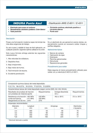 37
INDURA Punto Azul Clasificación AWS: E-6011 / E-4311
• 	 Electrodo para acero al carbono
• 	 Revestimiento celulósico potásico. Color blanco
• 	 Toda posición		
•	 Corriente continua, electrodo positivo o
corriente alterna
•	 Punto azul
Descripción
Posee una formulación moderna capaz de brindar las
más altas exigencias de trabajo.
Su arco suave y estable lo hace de fácil aplicación, en
cualquier posición, logrando óptima calidad en la unión.
Esta nueva fórmula entrega además las siguientes
características:
1. 	Alta velocidad de soldadura.
2. 	Depósitos lisos.
3. 	Bajo chisporroteo.
4. 	Bajo índice de humos.
5.	Fácil remoción de escoria.
6. 	Excelente penetración.
Usos
Es un electrodo de uso general en aceros dulces, es-
pecialmente cuando es necesario soldar chapas y
perfiles delgados.
Aplicaciones típicas
• 	 Marcos de ventana
• 	 Fabricación de rejas
• 	 Estanques
•	 Planchas galvanizadas
•	 Estructuras
• 	 Reparaciones generales
Procedimiento para soldar
Debe seguirse el mismo procedimiento utilizado para
soldar con un electrodo E-6010 o E-6011.
Composición química (típica) del metal depositado:
C 0,11%; Mn 0,57%; Si 0,24%; P 0,012%; S 0,020%
Características típicas del metal depositado (según norma AWS: A5.1/A5.1M-04):
Resultados de pruebas de tracción Requerimientos 	 Energía Absorbida	 Requerimientos
con probetas de metal de aporte 	 Ch-v
Resistencia a la tracción	: 483 MPa 430 MPa	 49J a -30°C	 27J a -30°C
Límite de fluencia 	 : 411 MPa 330 MPa
Alargamiento en 50 mm	 : 24% 22%
Amperajes recomendados:
Diámetro Longitud Amperaje Electrodos
mm mm mín. máx. x kg aprox.
2,4 300 50 90 70
3,2 350 80 130 35
4,0 350 120 160 25
*4,8 350 160 220 17
* Electrodo fabricado a pedido
 