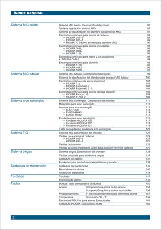 2
Sistema TIG
Sistema MIG solido. Descripción del proceso 82
Tabla de regulación sistema MIG 87
Sistema de clasificación del alambre para proceso MIG 87
Electrodos continuos para aceros al carbono 88
• INDURA 70S-6 88
• INDURA 70S-3 89
• MIGMATIC (Nuevo envase para alambre MIG) 90
Electrodos continuos para aceros inoxidables 91
• INDURA 308L 91
• INDURA 309L 92
• INDURA 316L 93
Electrodos continuos para cobre y sus aleaciones 94
• INDURA CuAl-2 94
Electrodos continuos para aluminio 95
• INDURA 1100 95
• INDURA 4043 96
• INDURA 5356 97
Sistema MIG tubular. Descripción del proceso 98
Sistema de clasificación del alambre para proceso MIG tubular 100
Electrodos continuos de acero al carbono 101
• INDURA 71V 101
• INDURA Fabshield 4 102
• INDURA Fabshield 21B 103
Electrodos continuos para aceros de baja aleación 104
• INDURA Fabco 115 104
• INDURA 81Ni2-V 105
Sistema arco sumergido. Descripción del proceso 110
Materiales para arco sumergido 112
Alambre para arco sumergido 113
• EL12-H400 113
• EM12K-H400 114
• EM13K-H400 115
Fundentes para arco sumergido 116
• Fundente INDURA 105 117
• Fundente INDURA 207 118
• Fundente INDURA 401 119
Tabla de regulación soldadura arco sumergido 120
Sistema TIG. Descripción del proceso 121
Varillas para aceros al carbono 124
• INDURA 70S-6 124
• INDURA 70S-3 125
Varillas de aluminio 126
Varillas de acero inoxidable, acero baja aleación y bronce fosforico 127
Sistema oxigas. Descripción del proceso 129
Varillas de aporte para soldadura oxigas 131
Soldadura de estaño 137
Fundentes para soldaduras oxiacetilénicas y estaño 138
Soldadura de mantención 140
Recubrimientos duros 140
Aleaciones especiales 144
Torchado 147
Electrodo de grafito 149
Dureza: Tabla comparativa de dureza 150
Aceros: Composición química de los aceros 151
Composición química aceros inoxidables 156
Precalentamiento: T° de precalentamiento para diferentes aceros 157
Temperatura: Conversión °C - °F 159
Electrodos INDURA para aceros Estructurales 161
Soldadura INDURA para aceros ASTM 162
Sistema MIG solido
Sistema arco sumergido
Soldadura de mantención
Tablas
Sistema oxigas
ÍNDICE GENERAL
Sistema MIG tubular
Torchado
 