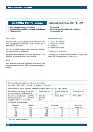 38
INDURA Punto Verde Clasificación AWS: E-6011 / E-4311
• 	 Electrodo para acero al carbono
• 	 Revestimiento celulósico potásico. Color blanco
• 	 Toda posición		
• 	 Punto verde
•	 Corriente continua, electrodo positivo o
corriente alterna
Descripción
El punto verde es un electrodo con revestimiento celu-
lósico que posee un arco muy suave y estable que lo
hace de fácil aplicación.
Con una remoción de escoria sin problemas deja cor-
dones de excelente apariencia.
Es aplicable en todas las posiciones de soldadura ha-
ciéndole muy versátil en sus aplicaciones.
Usos
Este electrodo sirve para uso general en aceros dulces,
especialmente diseñado para estructuras del tipo li-
vianas.
Aplicaciones típicas
•	 Marcos de ventanas
•	 Fabricación de rejas
•	 Estanques
•	 Estructuras livianas
Procedimiento para soldar
Debe seguirse el mismo procedimiento utilizado para
soldar con un electrodo E-6010 o E-6011.
Composición química (típica) del metal depositado:
C 0,11%; Mn 0,59%; Si 0,25%; P 0,017%; S 0,020%
Características típicas del metal depositado (según norma AWS: A5.1/A5.1M-04):
Resultados de pruebas de tracción Requerimientos 	 Energía Absorbida	 Requerimientos
con probetas de metal de aporte 	 Ch-v
Resistencia a la tracción	: 473 MPa 430 MPa	 36J a -30°C	 27J a -30°C
Límite de fluencia 	 : 401 MPa 330 MPa
Alargamiento en 50 mm	 : 29% 22%
Amperajes recomendados:
Diámetro Longitud Amperaje Electrodos
mm mm mín. máx. x kg aprox.
2,4 300 50 90 70
3,2 350 80 130 35
4,0 350 120 160 25
*4,8 350 140 220 17
* Electrodo fabricado a pedido
SISTEMA ARCO MANUAL
 