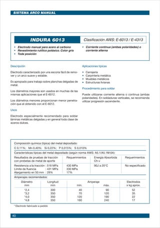 40
INDURA 6013 Clasificación AWS: E-6013 / E-4313
• 	 Electrodo manual para acero al carbono
• 	 Revestimiento rutílico potásico. Color gris
• 	 Toda posición	
•	 Corriente continua (ambas polaridades) o
corriente alterna
Descripción
Electrodo caracterizado por una escoria fácil de remo-
ver y un arco suave y estable.
Es apropiado para trabajo sobre planchas delgadas de
metal.
Los diámetros mayores son usados en muchas de las
mismas aplicaciones que el E-6012.
Los diámetros menores proporcionan menor penetra-
ción que el obtenido con el E-6012.
Usos
Electrodo especialmente recomendado para soldar
láminas metálicas delgadas y en general toda clase de
aceros dulces.
Aplicaciones típicas
• 	 Cerrajería
•	 Carpintería metálica
•	 Muebles metálicos
•	 Estructuras livianas
Procedimiento para soldar
Puede utilizarse corriente alterna o continua (ambas
polaridades). En soldaduras verticales, se recomienda
utilizar progresión ascendente.
Composición química (típica) del metal depositado:
C 0,11%; Mn 0,40%; Si 0,22%; P 0,015%; S 0,010%
Características típicas del metal depositado (según norma AWS: A5.1/A5.1M-04):
Resultados de pruebas de tracción Requerimientos 	 Energía Absorbida	 Requerimientos
con probetas de metal de aporte 	 Ch-v
Resistencia a la tracción	: 518 MPa 430 MPa	 90J a 20°C	 No especificado
Límite de fluencia 	 : 431 MPa 330 MPa
Alargamiento en 50 mm	 : 28% 17%
Amperajes recomendados:
Diámetro Longitud Amperaje Electrodos
mm mm mín. máx. x kg aprox.
*2,4 300 40 90 52
*3,2 350 70 120 35
*4,0 350 120 190 22
*4,8 350 160 240 17
* Electrodo fabricado a pedido
SISTEMA ARCO MANUAL
 