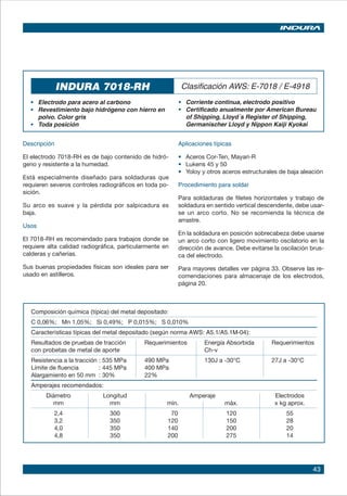 43
INDURA 7018-RH Clasificación AWS: E-7018 / E-4918
• 	 Electrodo para acero al carbono
• 	 Revestimiento bajo hidrógeno con hierro en
polvo. Color gris
• 	 Toda posición		
•	 Corriente continua, electrodo positivo
•	 Certificado anualmente por American Bureau
of Shipping, Lloyd´s Register of Shipping,
Germanischer Lloyd y Nippon Kaiji Kyokai
Descripción
El electrodo 7018-RH es de bajo contenido de hidró-
geno y resistente a la humedad.
Está especialmente diseñado para soldaduras que
requieren severos controles radiográficos en toda po-
sición.
Su arco es suave y la pérdida por salpicadura es
baja.
Usos
El 7018-RH es recomendado para trabajos donde se
requiere alta calidad radiográfica, particularmente en
calderas y cañerías.
Sus buenas propiedades físicas son ideales para ser
usado en astilleros.
Aplicaciones típicas
• 	 Aceros Cor-Ten, Mayari-R
• 	 Lukens 45 y 50
• 	 Yoloy y otros aceros estructurales de baja aleación
Procedimiento para soldar
Para soldaduras de filetes horizontales y trabajo de
soldadura en sentido vertical descendente, debe usar-
se un arco corto. No se recomienda la técnica de
arrastre.
En la soldadura en posición sobrecabeza debe usarse
un arco corto con ligero movimiento oscilatorio en la
dirección de avance. Debe evitarse la oscilación brus-
ca del electrodo.
Para mayores detalles ver página 33. Observe las re-
comendaciones para almacenaje de los electrodos,
página 20.
Composición química (típica) del metal depositado:
C 0,06%; Mn 1,05%; Si 0,49%; P 0,015%; S 0,010%
Características típicas del metal depositado (según norma AWS: A5.1/A5.1M-04):
Resultados de pruebas de tracción Requerimientos 	 Energía Absorbida	 Requerimientos
con probetas de metal de aporte 	 Ch-v
Resistencia a la tracción	: 535 MPa 490 MPa	 130J a -30°C	 27J a -30°C
Límite de fluencia 	 : 445 MPa 400 MPa
Alargamiento en 50 mm	 : 30% 22%
Amperajes recomendados:
Diámetro Longitud Amperaje Electrodos
mm mm mín. máx. x kg aprox.
2,4 300 70 120 55
3,2 350 120 150 28
4,0 350 140 200 20
4,8 350 200 275 14
 