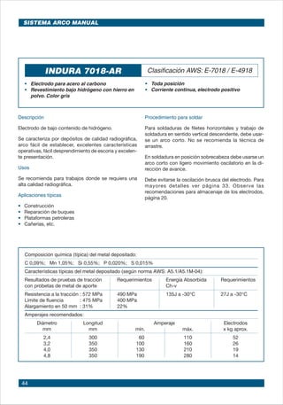 44
INDURA 7018-AR Clasificación AWS: E-7018 / E-4918
• 	 Electrodo para acero al carbono
• 	 Revestimiento bajo hidrógeno con hierro en
polvo. Color gris
	
• 	 Toda posición
•	 Corriente continua, electrodo positivo
Descripción
Electrodo de bajo contenido de hidrógeno.
Se caracteriza por depósitos de calidad radiográfica,
arco fácil de establecer, excelentes características
operativas, fácil desprendimiento de escoria y excelen-
te presentación.
Usos
Se recomienda para trabajos donde se requiera una
alta calidad radiográfica.
Aplicaciones típicas
• 	 Construcción
• 	 Reparación de buques
• 	 Plataformas petroleras
• 	 Cañerías, etc.
Procedimiento para soldar
Para soldaduras de filetes horizontales y trabajo de
soldadura en sentido vertical descendente, debe usar-
se un arco corto. No se recomienda la técnica de
arrastre.
En soldadura en posición sobrecabeza debe usarse un
arco corto con ligero movimiento oscilatorio en la di-
rección de avance.
Debe evitarse la oscilación brusca del electrodo. Para
mayores detalles ver página 33. Observe las
recomendaciones para almacenaje de los electrodos,
página 20.
Composición química (típica) del metal depositado:
C 0,09%; Mn 1,05%; Si 0,55%; P 0,020%; S 0,015%
Características típicas del metal depositado (según norma AWS: A5.1/A5.1M-04):
Resultados de pruebas de tracción Requerimientos 	 Energía Absorbida	 Requerimientos
con probetas de metal de aporte 	 Ch-v
Resistencia a la tracción	: 572 MPa 490 MPa	 135J a -30°C	 27J a -30°C
Límite de fluencia 	 : 475 MPa 400 MPa
Alargamiento en 50 mm	 : 31% 22%
Amperajes recomendados:
Diámetro Longitud Amperaje Electrodos
mm mm mín. máx. x kg aprox.
2,4 300 60 110 52
3,2 350 100 160 26
4,0 350 130 210 19
4,8 350 190 280 14
SISTEMA ARCO MANUAL
 