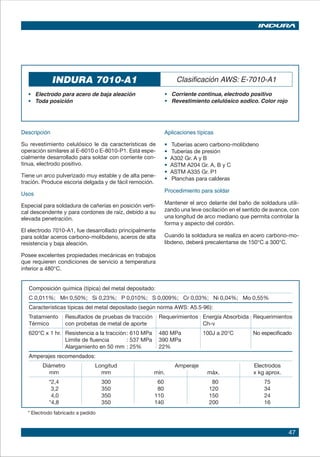 47
INDURA 7010-A1 Clasificación AWS: E-7010-A1
• 	 Electrodo para acero de baja aleación
• 	 Toda posición
•	 Corriente continua, electrodo positivo
• 	 Revestimiento celulósico sodico. Color rojo
Descripción
Su revestimiento celulósico le da características de
operación similares al E-6010 o E-8010-P1. Está espe-
cialmente desarrollado para soldar con corriente con-
tinua, electrodo positivo.
Tiene un arco pulverizado muy estable y de alta pene-
tración. Produce escoria delgada y de fácil remoción.
Usos
Especial para soldadura de cañerías en posición verti-
cal descendente y para cordones de raíz, debido a su
elevada penetración.
El electrodo 7010-A1, fue desarrollado principalmente
para soldar aceros carbono-molibdeno, aceros de alta
resistencia y baja aleación.
Posee excelentes propiedades mecánicas en trabajos
que requieren condiciones de servicio a temperatura
inferior a 480°C.
Aplicaciones típicas
•	 Tuberías acero carbono-molibdeno
•	 Tuberías de presión
• A302 Gr. A y B
• ASTM A204 Gr. A, B y C
• ASTM A335 Gr. P1
•	 Planchas para calderas
Procedimiento para soldar
Mantener el arco delante del baño de soldadura utili-
zando una leve oscilación en el sentido de avance, con
una longitud de arco mediano que permita controlar la
forma y aspecto del cordón.
Cuando la soldadura se realiza en acero carbono-mo-
libdeno, deberá precalentarse de 150°C a 300°C.
* Electrodo fabricado a pedido
Composición química (típica) del metal depositado:
C 0,011%; Mn 0,50%; Si 0,23%; P 0,010%; S 0,009%; Cr 0,03%; Ni 0,04%; Mo 0,55%
Características típicas del metal depositado (según norma AWS: A5.5-96):
Tratamiento	 Resultados de pruebas de tracción Requerimientos 	 Energía Absorbida	 Requerimientos
Térmico 	 con probetas de metal de aporte 	 Ch-v
620°C x 1 hr.	 Resistencia a la tracción	: 610 MPa 480 MPa	 100J a 20°C	 No especificado
	 Límite de fluencia 	 : 537 MPa 390 MPa
	 Alargamiento en 50 mm	: 25% 22%
Amperajes recomendados:
Diámetro Longitud Amperaje Electrodos
mm mm mín. máx. x kg aprox.
*2,4 300 60 80 75
3,2 350 80 120 34
4,0 350 110 150 24
*4,8 350 140 200 16
 