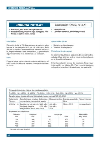 48
SISTEMA ARCO MANUAL
INDURA 7018-A1 Clasificación AWS: E-7018-A1
• 	 Electrodo para acero de baja aleación
• 	 Revestimiento potásico, bajo hidrógeno con
hierro en polvo. Color blanco
• 	 Toda posición
• 	 Corriente continua, electrodo positivo
Descripción
Electrodo similar al 7018 para aceros al carbono salvo
que se le ha agregado un 0,5% de molibdeno. Esta
adición incrementa la resistencia del metal de soldadu-
ra, especialmente a alta temperatura, y proporciona
algún incremento en la resistencia a la corrosión.
Usos
Especial para soldaduras de aceros resistentes al
calor con 0,5% Mo que trabajan a temperaturas has-
ta 525°C.
Aplicaciones típicas
• 	 Soldaduras de estanques
• 	 Tuberías de alta presión
Procedimiento para soldar
Se recomienda utilizar un arco corto. En posición sobre-
cabeza utilizar además un leve movimiento oscilatorio
en la dirección del avance.
Evitar la oscilación brusca del electrodo. Para mayor
información ver página 33. Para recomendaciones
sobre almacenamiento de electrodos ver página 20.
Composición química (típica) del metal depositado:
C 0,05%; Mn 0,87%; Si 0,66%; P 0,013%; S 0,010%; Cr 0,05%; Ni 0,06%; Mo 0,51%
Características típicas del metal depositado (según norma AWS: A5.5-96):
Tratamiento	 Resultados de pruebas de tracción Requerimientos 	 Energía Absorbida	 Requerimientos
Térmico 	 con probetas de metal de aporte 	 Ch-v
620°C x 1 hr.	 Resistencia a la tracción	: 660 MPa 480 MPa	 124J a 20°C	 No especificado
	 Límite de fluencia 	 : 578 MPa 390 MPa
	 Alargamiento en 50 mm	: 28% 25%
Amperajes recomendados:
Diámetro Longitud Amperaje Electrodos
mm mm mín. máx. x kg aprox.
*2,4 300 70 100 55
*3,2 350 100 140 28
*4,0 350 140 200 20
*4,8 350 200 270 14
* Electrodo fabricado a pedido
 