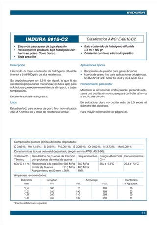 51
INDURA 8018-C2 Clasificación AWS: E-8018-C2
• 	 Electrodo para acero de baja aleación
• 	 Revestimiento potásico, bajo hidrógeno con
hierro en polvo. Color blanco
• 	 Toda posición	
•	 Bajo contenido de hidrógeno difusible
≤ 5 ml / 100 gr
•	 Corriente continua, electrodo positivo
Descripción
Electrodo de bajo contenido de hidrógeno difusible
(menor a 5 ml/100gr) y de alta resistencia.
Su depósito posee un 3,5% de níquel, lo que le da
excelentes propiedades mecánicas y lo hace apto para
soldaduras que requieren resistencia al impacto a bajas
temperaturas.
Excelente calidad radiográfica.
Usos
Esta diseñado para aceros de grano fino, normalizados
ASTM A 516 Gr.70 y otros de resistencia similar.
Aplicaciones típicas
• 	 Recipientes de presión para gases licuados
• 	 Aceros de grano fino para aplicaciones criogénicas,
ASTM A203 Gr.E, A352 Gr.LC3 y LC4, A334 Gr.7
Procedimiento para soldar
Mantener el arco lo más corto posible, pudiendo utili-
zarse una oscilación muy suave para controlar la forma
y ancho del cordón.
En soldadura plana no oscilar más de 2,5 veces el
diámetro del electrodo.
Para mayor información ver página 33.
Composición química (típica) del metal depositado:
C 0,05%; Mn 1,15%; Si 0,51%; P 0,004%; S 0,006%; Cr 0,02%; Ni 3,73%; Mo 0,004%
Características típicas del metal depositado (según norma AWS: A5.5-96):
Tratamiento	 Resultados de pruebas de tracción Requerimientos 	 Energía Absorbida	 Requerimientos
Térmico 	 con probetas de metal de aporte 	 Ch-v
605°C x 1 hr.	 Resistencia a la tracción	: 605 MPa 550 MPa	 55J a -73°C	 27J a -73°C
	 Límite de fluencia 	 : 510 MPa 460 MPa
	 Alargamiento en 50 mm	: 26% 19%
Amperajes recomendados:
Diámetro Longitud Amperaje Electrodos
mm mm mín. máx. x kg aprox.
*2,4 300 70 100 66
*3,2 350 100 150 32
*4,0 350 140 200 25
*4,8 350 180 250 11
* Electrodo fabricado a pedido
 