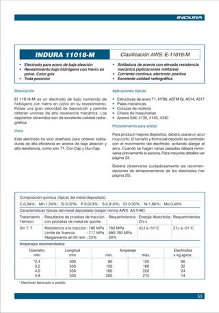 53
INDURA 11018-M Clasificación AWS: E-11018-M
• 	 Electrodo para acero de baja aleación
• 	 Revestimiento bajo hidrógeno con hierro en
polvo. Color gris
•	 Toda posición
		
• 	 Soldadura de aceros con elevada resistencia
mecánica (aplicaciones militares)
•	 Corriente continua, electrodo positivo
•	 Excelente calidad radiográfica
Descripción
El 11018-M es un electrodo de bajo contenido de
hidrógeno con hierro en polvo en su revestimiento.
Posee una gran velocidad de deposición y permite
obtener uniones de alta resistencia mecánica. Los
depósitos obtenidos son de excelente calidad radio-
gráfica.
Usos
Este electrodo ha sido diseñado para obtener solda-
duras de alta eficiencia en aceros de baja aleación y
alta resistencia, como son T1, Cor-Cap y Dur-Cap.
Aplicaciones típicas
•	 Estructuras de acero T1, HY80, ASTM Gr. A514, A517
• 	 Palas mecánicas
• 	 Corazas de molinos		
• 	 Chasis de maquinarias
• 	 Aceros SAE 4130, 4140, 4340
Procedimiento para soldar
Para producir mejores depósitos, deberá usarse un arco
muy corto. El tamaño y forma del depósito se controlan
con el movimiento del electrodo, evitando alargar el
arco. Cuando se hagan varias pasadas deberá remo-
verse previamente la escoria. Para mayores detalles ver
página 33.
Deberá observarse cuidadosamente las recomen-
daciones de almacenamiento de los electrodos (ver
página 20).
Composición química (típica) del metal depositado:
C 0,04%; Mn 1,54%; Si 0,32%; P 0,013%; S 0,010%; Cr 0,30%; Ni 1,86%; Mo 0,40%
Características típicas del metal depositado (según norma AWS: A5.5-96):
Tratamiento	 Resultados de pruebas de tracción Requerimientos 	 Energía Absorbida	 Requerimientos
Térmico 	 con probetas de metal de aporte 	 Ch-v
Sin T. T.	 Resistencia a la tracción	: 780 MPa 760 MPa	 42J a -51°C	 27J a -51°C
	 Límite de fluencia 	 : 717 MPa 680-760 MPa
	 Alargamiento en 50 mm	: 23% 20%
Amperajes recomendados:
Diámetro Longitud Amperaje Electrodos
mm mm mín. máx. x kg aprox.
*2,4 300 80 120 66
3,2 350 120 160 32
4,0 350 160 220 24
4,8 350 200 275 14
* Electrodo fabricado a pedido
 
