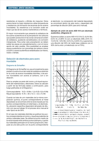 58
resistentes al impacto y difíciles de maquinar. Estos
aceros tienen la mejor resistencia a altas temperaturas
y resistencia a la formación de escamas de los aceros
inoxidables. Su resistencia a la corrosión suele ser
mejor que las de los aceros martensíticos o ferríticos.
El mayor inconveniente que presenta la soldadura de
los aceros austeníticos es la precipitación de carburos
que pueden producirse en las zonas cercanas al cordón
de soldadura, quedando sensibilizados a la corrosión
intergranular. Para evitar esta precipitación se deben
soldar las piezas sin precalentamiento y con el menor
aporte de calor posible. Otra posibilidad es emplear
aceros austeníticos con porcentaje de carbono menor
a 0,03% o aceros austeníticos estabilizados con titanio,
niobio o tántalo.
Selección de electrodos para acero
inoxidable
Diagrama de Schaeffler:
El Diagrama de Schaeffler se usa principalmente para
predecir la estructura del metal de soldadura obtenido
en la unión de aceros inoxidables disímiles, o de ace-
ros inoxidables con aceros al carbono, con o sin
aleación.
Para su empleo se parte del cromo y el níquel equiva-
lente del material base y electrodos. Estos se calculan
a partir de las fórmulas dadas a continuación, para
luego graficarlas en el Diagrama I.
Cromoequivalente: %Cr+%Mo+1,5x%Si+0,5x%Nb
Níquel equivalente: % Ni + 30 x % C + 0,5 x % Mn
Cuando se trata de unir materiales de la misma com-
posición química, el punto correspondiente al metal
depositado se encontrará entre la recta trazada por los
puntos correspondientes al metal base y al electrodo.
Su ubicación específica dependerá del grado de dilu-
ción con que se trabaje. En el proceso arco manual el
valor típico es de 30%.
En el caso de materiales disímiles se grafican los pun-
tos correspondientes al cromo y níquel equivalentes de
ambos materiales base. Se obtiene el punto medio de
la recta trazada entre ambos puntos (siempre y cuando
los materiales participen en la misma proporción). Des-
pués se une este punto con el punto correspondiente
al electrodo. La composición del material depositado
se encontrará dentro de esta recta y dependerá del
porcentaje de dilución (30% para arco manual).
Ejemplo de unión de acero AISI 410 con electrodo
austenítico. (Diagrama II)
Queremos soldar un acero AISI 410 (13% Cr; 8,0% Mn;
0,5% Si y 0,08% C) con un electrodo 309L (24% Cr;
12,5% Ni; 1,8% Mn; 0,5% Si y 0,03% C) y suponemos
una dilución del 30% (el metal base colabora con el
30% de la unión y el electrodo con el 70%).
Diagrama I
SISTEMA ARCO MANUAL
 