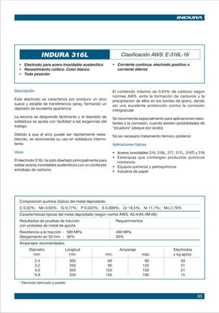 65
INDURA 316L Clasificación AWS: E-316L-16
• 	 Electrodo para acero inoxidable austenítico
• 	 Revestimiento rutílico. Color blanco	
• 	 Toda posición
•	 Corriente continua, electrodo positivo o
corriente alterna
Descripción
Este electrodo se caracteriza por producir un arco
suave y estable de transferencia spray, formando un
depósito de excelente apariencia.
La escoria se desprende fácilmente y el depósito de
soldadura se ajusta con facilidad a las exigencias del
trabajo.
Debido a que el arco puede ser rápidamente resta-
blecido, se recomienda su uso en soldadura intermi-
tente.
Usos
El electrodo 316L ha sido diseñado principalmente para
soldar aceros inoxidables austeníticos con un contenido
extrabajo de carbono.
El contenido máximo de 0,04% de carbono según
normas AWS, evita la formación de carburos y la
precipitación de ellos en los bordes de grano, dando
así una excelente protección contra la corrosión
intergranular.
Se recomienda especialmente para aplicaciones resis-
tentes a la corrosión, cuando existen posibilidades de
“picadura” (ataque por ácido).
No es necesario tratamiento térmico posterior.
Aplicaciones típicas
•	 Aceros inoxidables 316, 316L, 317, 317L, 316Ti y 318
•	 Estanques que contengan productos químicos
corrosivos
•	 Equipos químicos y petroquímicos
•	 Industria de papel
Composición química (típica) del metal depositado:
C 0,02%; Mn 0,63%; Si 0,77%; P 0,022%; S 0,009%; Cr 18,5%; Ni 11,7%; Mo 2,70%
Características típicas del metal depositado (según norma AWS: A5.4/A5.4M-06):
Resultados de pruebas de tracción Requerimientos 	
con probetas de metal de aporte 	
Resistencia a la tracción : 580 MPa 490 MPa	
Alargamiento en 50 mm : 48% 30%	
Amperajes recomendados:
Diámetro Longitud Amperaje Electrodos
mm mm mín. máx. x kg aprox.
2,4 300 60 90 59
3,2 350 90 120 31
4,0 350 120 150 21
*4,8 350 150 190 15
* Electrodo fabricado a pedido
 