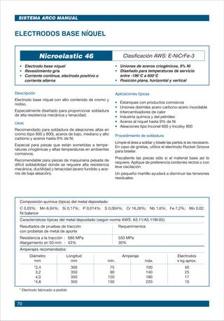 70
Nicroelastic 46 Clasificación AWS: E-NiCrFe-3
• 	 Electrodo base níquel
• 	 Revestimiento gris
• 	 Corriente continua, electrodo positivo o
corriente alterna
•	 Uniones de aceros criogénicos, 9% Ni
•	 Diseñado para temperaturas de servicio
entre -196°C a 600°C
•	 Posición plana, horizontal y vertical
Descripción
Electrodo base níquel con alto contenido de cromo y
niobio.
Especialmente diseñado para proporcionar soldadura
de alta resistencia mecánica y tenacidad.
Usos
Recomendado para soldadura de aleaciones altas en
cromo (tipo 600 y 800), aceros de bajo, mediano y alto
carbono y aceros hasta 9% de Ni.
Especial para piezas que están sometidas a tempe-
raturas criogénicas y altas temperaturas en ambientes
corrosivos.
Recomendable para piezas de maquinaria pesada de
difícil soldabilidad donde se requiere alta resistencia
mecánica, ductilidad y tenacidad (acero fundido y ace-
ros de baja aleación).
Aplicaciones típicas
• 	 Estanques con productos corrosivos
• 	 Uniones disímiles acero carbono-acero inoxidable
• 	 Intercambiadores de calor
• 	 Industria química y del petróleo
•	 Aceros al níquel hasta 9% de Ni
• 	 Aleaciones tipo Inconel 600 y Incoloy 800
Procedimiento de soldadura
Limpie el área a soldar y bisele las partes si es necesario.
En caso de grietas, utilice el electrodo Rocket Groove
para biselar.
Precaliente las piezas sólo si el material base así lo
requiere. Aplique de preferencia cordones rectos o con
leve oscilación.
Un pequeño martillo ayudará a disminuir las tensiones
residuales.
ELECTRODOS BASE NÍQUEL
Composición química (típica) del metal depositado:
C 0,03%; Mn 6,04%; Si 0,17%; P 0,014%; S 0,004%; Cr 16,26%; Nb 1,6%; Fe 7,2%; Mo 0,02;
Ni balance
Características típicas del metal depositado (según norma AWS: A5.11/A5.11M-05):
Resultados de pruebas de tracción Requerimientos 	
con probetas de metal de aporte 	
Resistencia a la tracción : 680 MPa 550 MPa	
Alargamiento en 50 mm : 43% 30%	
Amperajes recomendados:
Diámetro Longitud Amperaje Electrodos
mm mm mín. máx. x kg aprox.
*2,4 300 75 100 40
3,2 350 90 140 25
4,0 350 120 180 17
*4,8 350 150 220 10
* Electrodo fabricado a pedido
SISTEMA ARCO MANUAL
 