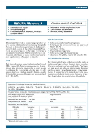 71
INDURA Nicromo 3 Clasificación AWS: E-NiCrMo-3
• 	 Electrodo base níquel
• 	 Revestimiento gris
• 	 Corriente continua, electrodo positivo o
corriente alterna
•	 Uniones de aceros criogénicos, 9% Ni
•	 Aplicación en recubrimiento
•	 Posición plana y horizontal
Descripción
El electrodo Nicromo 3 se caracteriza por producir un
arco suave y estable de transferencia spray. El depósito
formado es de excelente apariencia y de fácil despren-
dimiento de la escoria. El depósito del electrodo Nicro-
mo 3 se caracteriza por su favorable resistencia a
elevadas temperaturas (1.100°C) durante tiempos pro-
longados, además de su buena resistencia a la corro-
sión bajo tensiones y fisuración en caliente.
Usos
Este electrodo es apto para unir aleaciones tipo Inconel
625 e Incoloy 825. Recomendado para unión de alea-
ciones altas en cromo-níquel, entre sí o con aceros
inoxidables. Se recomienda además, para revestir
aceros al carbono y de baja aleación. Debido a su alto
límite elástico, se puede utilizar para unir aceros al níquel
(5% y 9% de Ni).
Aplicaciones típicas
•	 Estanques para transportes criogénicos
• 	 Estanques de almacenamiento de aceros al
Ni (5%-9% Ni)
• 	 Asiento de válvulas
• 	 Reparación de maquinaria
• 	 Estanques para productos corrosivos
• 	 Aleaciones 904 y 904L, Inconel 625 e Incoloy 825
Procedimiento de soldadura
Es indispensable limpiar cuidadosamente las partes a
soldar para lograr uniones libres de poros y grietas.
Usar arco corto con una ligera inclinación. Para lograr
un bajo aporte de calor, es recomendable depositar
cordones rectos y angostos con poca o ninguna osci-
lación. El precalentamiento depende del metal base,
cualquier postcalentamiento puede efectuarse sin pe-
ligro de perjudicar las características del depósito.
Composición química (típica) del metal depositado:
C 0,05%; Mn 0,85%; Si 0,45%; P 0,020%; S 0,010%; Cr 21,60%; Mo 9,00%; Nb 3,5%;
Fe 4,3%; Ni balance
Características típicas del metal depositado (según norma AWS: A5.11/A5.11M-05):
Resultados de pruebas de tracción Requerimientos 	
con probetas de metal de aporte 	
Resistencia a la tracción : 790 MPa 760 MPa		
Alargamiento en 50 mm : 30% 30%	
Amperajes recomendados:
Diámetro Longitud Amperaje Electrodos
mm mm mín. máx. x kg aprox.
*2,4 300 60 90 63
*3,2 350 90 120 31
*4,0 350 120 160 21
*4,8 350 150 190 15
* Electrodo fabricado a pedido
 