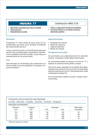 73
INDURA 77 Clasificación AWS: E-St
• 	 Electrodo revestido para hierro fundido
• 	 Toda posición
• 	 Revestimiento canela	
•	 Unión y reparación de hierros fundidos
•	 Corriente alterna o corriente continua,
electrodo positivo
Descripción
El electrodo 77, tiene núcleo de acero dulce con un
revestimiento que actúa como fundente controlando
las características del arco.
Tiene un punto de fusión lo suficientemente bajo para
permitir usar corrientes bajas, característica importan-
te en la soldadura de hierro fundido, lo que reduce el
endurecimiento en la zona de fusión.
Usos
Este electrodo se recomienda para reparaciones en
hierro fundido en que los depósitos no requieran ma-
quinado posterior.
Aplicaciones típicas
• 	 Cabezales de motores 		
• 	 Piezas de máquinas
• 	 Cajas de descanso		
• 	 Blocks de motores
Procedimiento para soldar
Se recomienda usar preferentemente CC, electrodo
positivo. Las piezas a soldar deben estar limpias.
Se recomienda biselar las piezas en forma de “V” y
taladrar los extremos de las grietas a reparar.
Para tener mayor seguridad de la calidad del trabajo,
se debe evitar soldar en forma continua; se recomienda
efectuar cordones de 5 a 8 cm, intermitentemente. Debe
mantenerse el trabajo frío.
No se recomienda martillar el cordón, pueden produ-
cirse fisuras.
* Electrodo fabricado a pedido
Composición química (típica) del metal depositado:
C 0,10%; Mn 0,43%; Si 0,08%; P 0,015%; S 0,010%; Fe balance
Amperajes recomendados:
Diámetro Longitud Amperaje Electrodos
mm mm mín. máx. x kg aprox.
*2,4 300 50 80 76
3,2 350 80 120 38
*4,0 350 110 160 26
*4,8 350 140 180 19
 