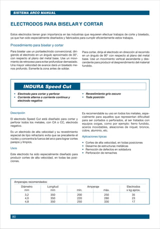 80
INDURA Speed Cut
•	 Electrodo para cortar y perforar
• 	 Corriente alterna o corriente continua y
electrodo negativo	
•	 Revestimiento gris oscuro
• 	 Toda posición
Estos electrodos tienen gran importancia en las industrias que requieren efectuar trabajos de corte y biselado,
ya que han sido especialmente diseñados y fabricados para cumplir eficientemente estos trabajos.
ELECTRODOS PARA BISELAR Y CORTAR
Procedimiento para biselar y cortar
Para biselar use un portaelectrodo convencional, diri-
giendo el electrodo en un ángulo aproximado de 30°,
con respecto al plano del metal base. Use un movi-
miento de retroceso para evitar profundizar demasiado.
Una mayor velocidad de avance dará un biselado me-
nos profundo. Esmerile la zona antes de soldar.
Para cortar, dirija el electrodo en dirección al recorrido
en un ángulo de 90° con respecto al plano del metal
base. Use un movimiento vertical ascendente y des-
cendente para producir el desprendimiento del material
fundido.
Descripción
El electrodo Speed Cut está diseñado para cortar y
perforar todos los metales, con CA o CC, electrodo
negativo.
Es un electrodo de alta velocidad y su revestimiento
especial de tipo refractario evita que se precaliente el
núcleo y concentra la fuerza del arco para lograr cortes
parejos y limpios.
Usos
Este electrodo ha sido especialmente diseñado para
producir cortes de alta velocidad, en todas las posi-
ciones.
Es recomendable su uso en todos los metales, espe-
cialmente para aquellos que representan dificultad
para ser cortados o perforados, al ser tratados con
equipos oxigas, como por ejemplo: fierro fundido,
aceros inoxidables, aleaciones de níquel, bronce,
cobre, aluminio, etc.
Aplicaciones típicas
• 	 Cortes de alta velocidad, en todas posiciones
• 	 Desarme de estructuras metálicas
• 	 Remoción de defectos en soldadura
• 	 Perforación de remaches
SISTEMA ARCO MANUAL
Amperajes recomendados:
Diámetro Longitud Amperaje Electrodos
mm mm mín. máx. x kg aprox.
3,2 350 200 250 35
4,0 350 220 280 23
4,8 350 250 330 17
 