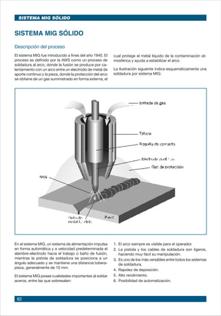 82
SISTEMA MIG SÓLIDO
Descripción del proceso
El sistema MIG fue introducido a fines del año 1940. El
proceso es definido por la AWS como un proceso de
soldadura al arco, donde la fusión se produce por ca-
lentamiento con un arco entre un electrodo de metal de
aporte continuo y la pieza, donde la protección del arco
se obtiene de un gas suministrado en forma externa, el
SISTEMA MIG SÓLIDO
En el sistema MIG, un sistema de alimentación impulsa
en forma automática y a velocidad predeterminada el
alambre-electrodo hacia el trabajo o baño de fusión,
mientras la pistola de soldadura se posiciona a un
ángulo adecuado y se mantiene una distancia tobera-
pieza, generalmente de 10 mm.
El sistema MIG posee cualidades importantes al soldar
aceros, entre las que sobresalen:
cual protege el metal líquido de la contaminación at-
mosférica y ayuda a estabilizar el arco.
La ilustración siguiente indica esquemáticamente una
soldadura por sistema MIG:
1.	El arco siempre es visible para el operador.
2.	La pistola y los cables de soldadura son ligeros,
haciendo muy fácil su manipulación.
3.	Es uno de los más versátiles entre todos los sistemas
de soldadura.
4.	Rapidez de deposición.
5.	Alto rendimiento.
6.	Posibilidad de automatización.
 