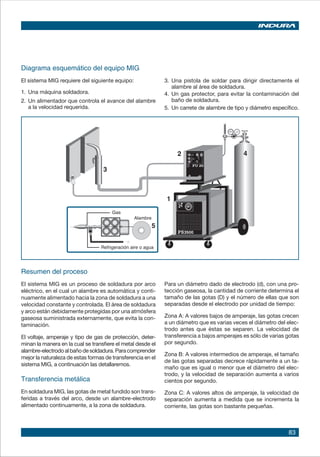 83
Diagrama esquemático del equipo MIG
El sistema MIG requiere del siguiente equipo:
1.	Una máquina soldadora.
2.	Un alimentador que controla el avance del alambre
a la velocidad requerida.
Resumen del proceso
El sistema MIG es un proceso de soldadura por arco
eléctrico, en el cual un alambre es automática y conti-
nuamente alimentado hacia la zona de soldadura a una
velocidad constante y controlada. El área de soldadura
y arco están debidamente protegidas por una atmósfera
gaseosa suministrada externamente, que evita la con-
taminación.
El voltaje, amperaje y tipo de gas de protección, deter-
minan la manera en la cual se transfiere el metal desde el
alambre-electrodoalbañodesoldadura.Paracomprender
mejor la naturaleza de estas formas de transferencia en el
sistema MIG, a continuación las detallaremos.
Transferencia metálica
En soldadura MIG, las gotas de metal fundido son trans-
feridas a través del arco, desde un alambre-electrodo
alimentado continuamente, a la zona de soldadura.
3. 	Una pistola de soldar para dirigir directamente el
alambre al área de soldadura.
4.	Un gas protector, para evitar la contaminación del
baño de soldadura.
5.	Un carrete de alambre de tipo y diámetro específico.
Para un diámetro dado de electrodo (d), con una pro-
tección gaseosa, la cantidad de corriente determina el
tamaño de las gotas (D) y el número de ellas que son
separadas desde el electrodo por unidad de tiempo:
Zona A: A valores bajos de amperaje, las gotas crecen
a un diámetro que es varias veces el diámetro del elec-
trodo antes que éstas se separen. La velocidad de
transferencia a bajos amperajes es sólo de varias gotas
por segundo.
Zona B: A valores intermedios de amperaje, el tamaño
de las gotas separadas decrece rápidamente a un ta-
maño que es igual o menor que el diámetro del elec-
trodo, y la velocidad de separación aumenta a varios
cientos por segundo.
Zona C: A valores altos de amperaje, la velocidad de
separación aumenta a medida que se incrementa la
corriente, las gotas son bastante pequeñas.
 