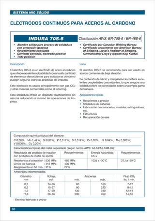 88
ELECTRODOS CONTINUOS PARA ACEROS AL CARBONO
INDURA 70S-6 Clasificación AWS: ER-70S-6 / ER-48S-6
•	 Alambre sólido para proceso de soldadura
con protección gaseosa	
• 	 Revestimiento cobrizado
• 	 Corriente continua, electrodo positivo
• 	 Toda posición
•	 Certificado por Canadian Welding Bureau
•	 Certificado anualmente por American Bureau
of Shipping, Lloyd´s Register of Shipping,
Germanischer Lloyd y Nippon Kaiji Kyokai.
Descripción
El alambre 70S-6 es un electrodo de acero al carbono
que ofrece excelente soldabilidad con una alta cantidad
de elementos desoxidantes para soldaduras donde no
pueden seguirse estrictas prácticas de limpieza.
Este electrodo es usado principalmente con gas CO2
y otras mezclas comerciales como el indurmig.
Esta soldadura ofrece un depósito prácticamente sin
escoria reduciendo al mínimo las operaciones de lim-
pieza.
Usos
El alambre 70S-6 se recomienda para ser usado en
aceros corrientes de baja aleación.
Su contenido de silicio y manganeso le confiere exce-
lentes propiedades desoxidantes, lo que asegura una
soldadura libre de porosidades sobre una amplia gama
de trabajos.
Aplicaciones típicas
• 	 Recipientes a presión
• 	 Soldadura de cañerías
• 	 Fabricación de carrocerías, muebles, extinguidores,
etc.
• 	 Estructuras
• 	 Recuperación de ejes
Composición química (típica) del alambre:
C 0,08%; Mn 1,44%; Si 0,86%; P 0,012%; S 0,014%; Cr 0,02%; Ni 0,04%; Mo 0,003%;
V 0,005%; Cu 0,20%
Características típicas del metal depositado (según norma AWS: A5.18/A5.18M-05):
Resultados de pruebas de tracción Requerimientos 	 Energía Absorbida	 Requerimientos
con probetas de metal de aporte 	 Ch-v
Resistencia a la tracción	: 530 MPa 480 MPa	 103J a -30°C	 27J a -30°C
Límite de fluencia 	 : 415 MPa 400 MPa
Alargamiento en 50 mm	 : 31% 22%
Amperajes recomendados:
Diámetro Voltaje, Amperaje Flujo CO2	
mm volt mín. máx. lts. / min.
0,8 14-26 60 160 7-12
0,9 15-27 90 230 8-12
1,2 17-30 130 340 12-14
*1,6 26-36 290 400 14-16
* Electrodo fabricado a pedido
SISTEMA MIG SÓLIDO
 