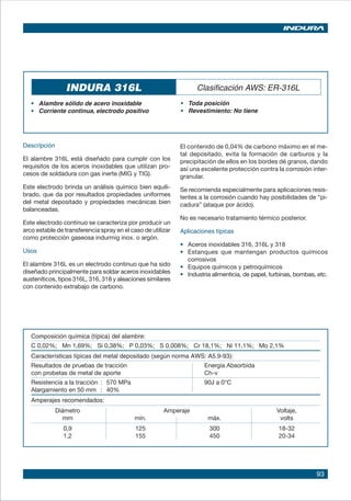 93
INDURA 316L
•	 Alambre sólido de acero inoxidable
•	 Corriente continua, electrodo positivo
•	 Toda posición
•	 Revestimiento: No tiene
Clasificación AWS: ER-316L
Descripción
El alambre 316L está diseñado para cumplir con los
requisitos de los aceros inoxidables que utiIizan pro-
cesos de soldadura con gas inerte (MIG y TIG).
Este electrodo brinda un análisis químico bien equili-
brado, que da por resultados propiedades uniformes
del metal depositado y propiedades mecánicas bien
balanceadas.
Este electrodo continuo se caracteriza por producir un
arco estable de transferencia spray en el caso de utilizar
como protección gaseosa indurmig inox. o argón.
Usos
El alambre 316L es un electrodo continuo que ha sido
diseñado principalmente para soldar aceros inoxidables
austeníticos, tipos 316L, 316, 318 y aleaciones similares
con contenido extrabajo de carbono.
El contenido de 0,04% de carbono máximo en el me-
tal depositado, evita la formación de carburos y la
precipitación de ellos en los bordes dé granos, dando
así una excelente protección contra la corrosión inter-
granular.
Se recomienda especialmente para aplicaciones resis-
tentes a la corrosión cuando hay posibilidades de “pi-
cadura” (ataque por ácido).
No es necesario tratamiento térmico posterior.
Aplicaciones típicas
•	 Aceros inoxidables 316, 316L y 318
• 	Estanques que mantengan productos químicos
corrosivos
• 	Equipos químicos y petroquímicos
• 	 Industria alimenticia, de papel, turbinas, bombas, etc.
Composición química (típica) del alambre:
C 0,02%; Mn 1,69%; Si 0,38%; P 0,03%; S 0,008%; Cr 18,1%; Ni 11,1%; Mo 2,1%
Características típicas del metal depositado (según norma AWS: A5.9-93):
Resultados de pruebas de tracción Energía Absorbida
con probetas de metal de aporte Ch-v
Resistencia a la tracción : 570 MPa 90J a 0°C
Alargamiento en 50 mm : 40%
Amperajes recomendados:
Diámetro Amperaje Voltaje,
mm mín. máx. volts
0,9 125 300 18-32
1,2 155 450 20-34
 