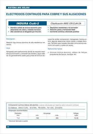 94
SISTEMA MIG SÓLIDO
INDURA CuAl-2
•	 Alambre sólido de bronce-aluminio para
aleaciones de cobre y metales ferrosos
•	 Alta resistencia al desgaste por fricción
•	 Depósitos resistentes a la corrosión
•	 Posición plana y horizontal filete
•	 Corriente continua, electrodo positivo
Clasificación AWS: ER-CuAl-2A
Descripción
Aleación tipo bronce-aluminio de alta resistencia me-
cánica.
Usos
Apropiado para aplicaciones donde se requiera resis-
tencia a la erosión y corrosión por ácidos y agua sala-
da. Es generalmente usado para juntas de bronce-alu-
minio de similar composición: manganeso, bronce-si-
licio, algunas aleaciones cobre-níquel y metales ferro-
sos. También para metales disímiles como bronce-alu-
minio con acero y cobre con acero.
Aplicaciones típicas
•	 Uniones bronce-aluminio, relleno de hélices
propulsoras de barcos, bombas. etc.
Composición química (típica) del alambre: (valores individuales son máximos salvo indicación contraria)
Cu balance; Al 8,5-11,0%; Si 0,10%; Pb 0,02%; Fe 1,5%; Zn 0,02%
Amperajes recomendados:
Diámetro Amperaje Voltaje,
mm mín. máx. volts
*1,2 100 300 15-30
ELECTRODOS CONTINUOS PARA COBREY SUS ALEACIONES
* Electrodo fabricado a pedido
 