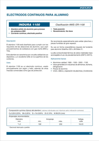 95
ELECTRODOS CONTINUOS PARA ALUMINIO
Descripción
El alambre 1100 está diseñado para cumplir con los
requisitos de las aleaciones de aluminio, que usan
procedimientos de soldadura con gas inerte (MIG y
TIG).
Este alambre se caracteriza por una alta calidad de sus
depósitos y un excelente brillo en la superficie de los
cordones.
Usos
El alambre 1100 es un electrodo continuo, usado
principalmente con argón y helio, además de otras
mezclas comerciales como gas de protección.
Se recomienda especialmente para soldar planchas y
piezas fundidas de gran espesor.
Su uso en forma oxiacetilénica requiere de fundente
para aluminio Solarflux 202 o All State 21.
La alta conductividad térmica de estos materiales hace
aconsejable el uso de precalentamiento (200°C-220°C).
Aplicaciones típicas
• 	 Aluminios calidad: 1060 - 1350 - 3303 - 1100
• 	 Usos generales en industrias de alimentos, lechería,
refrigeración
• 	 Piezas de aluminio
• 	 Unión, relleno y reparación de planchas y fundiciones
INDURA 1100
•	 Alambre sólido de aluminio para proceso
de soldadura MIG
•	 Corriente continua, electrodo positivo
•	 Toda posición
•	 Revestimiento: No tiene
Composición química (típica) del alambre: (valores individuales son máximos salvo indicación contraria)
Cu 0,05-0,20%; Mn 0,05%; Si + Fe 0,95%; Zn 0,10%; Al 99,0% (mín)
Amperajes recomendados:
Diámetro Amperaje Voltaje,
mm mín. máx. volts
*1,2 100 250 18-23
Clasificación AWS: ER-1100
* Electrodo fabricado a pedido
 