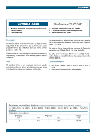 97
INDURA 5356
•	 Alambre sólido de aluminio para proceso de
soldadura MIG
• 	 Toda posición
• 	Alambre de aluminio con 5% de Mg
• 	Corriente continua, electrodo positivo
• 	Revestimiento: No tiene
Clasificación AWS: ER-5356
Descripción
El alambre 5356, está diseñado para cumplir con los
requisitos de las aleaciones de aluminio, que usan
procedimientos de soldadura con gas inerte en los
procesos MIG y TIG.
Este alambre se caracteriza por una alta calidad de los
depósitos y un excelente brillo en la superficie de los
cordones.
Usos
El alambre 5356, es un electrodo continuo, usado
principalmente con argón y helio, además de otras
mezclas comerciales como gas de protección.
Su alta resistencia a la tracción, lo hace apto para la
fabricación y reparaciones de estanques de combusti-
ble tipo rodante.
Su uso en forma oxiacetilénica requiere de fundente
para aluminio SOLAR-FLUX 202 o All State 31.
La alta conductividad térmica de estos mate-
riales hace aconsejable el uso de precalentamiento
(200°C-220°C).
Aplicaciones típicas
• 	 Aluminios calidad: 5083 - 5096 - 5486 - 5454 -
5356
• 	 Uso general en industrias de estanques
Composición química (típica) del alambre: (valores individuales son maximos salvo indicación contraria)
Mn 0,05-0,20%; Si 0,25%; Cr 0,05-0,20%; Ti 0,06-0,20%; Mg 4,5-5,5%; Zn 0,10%; Fe 0,40%;
Al balance
Amperajes recomendados:
Diámetro Amperaje Voltaje,
mm mín. máx. volts
1,2 100 250 18-23
 